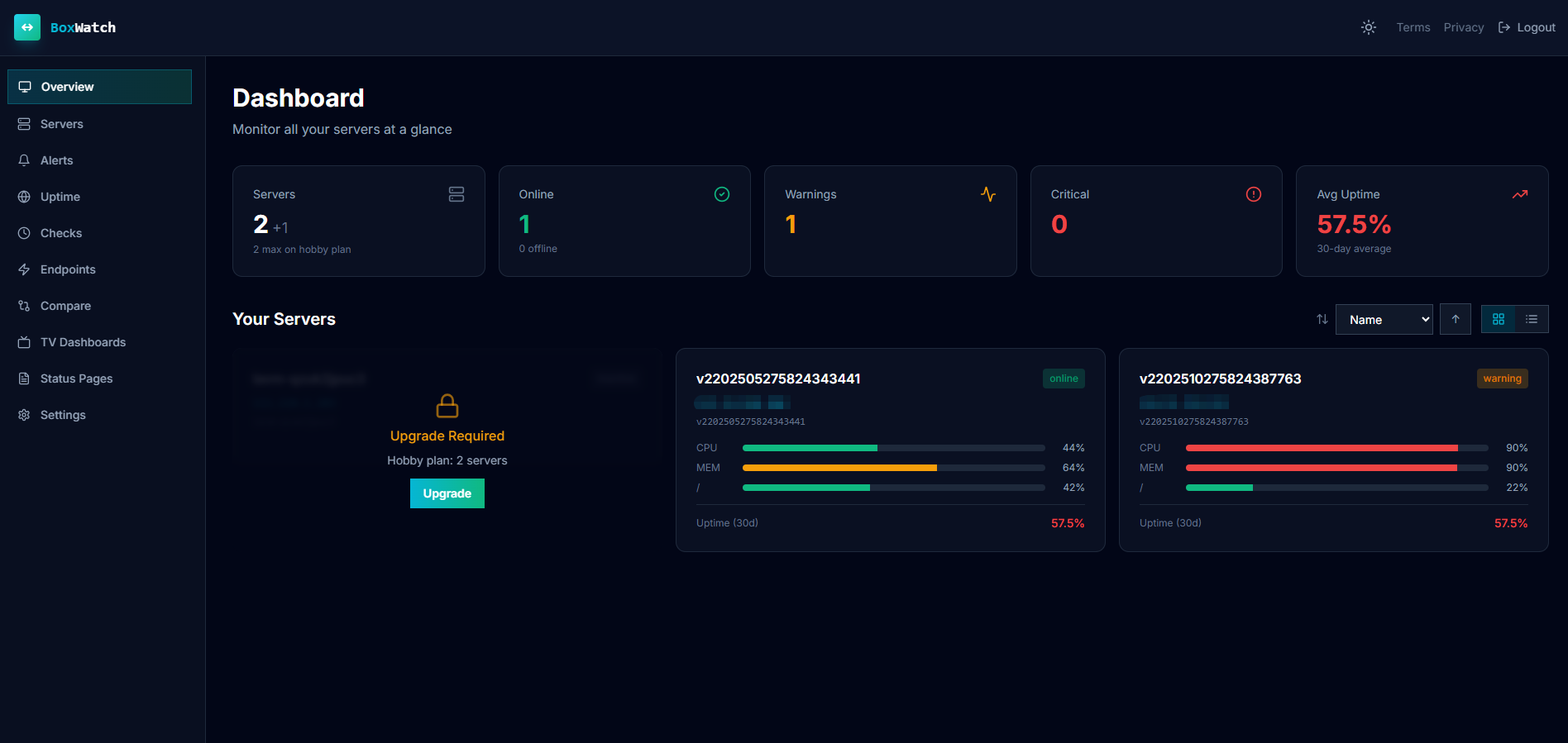BoxWatch Dashboard
