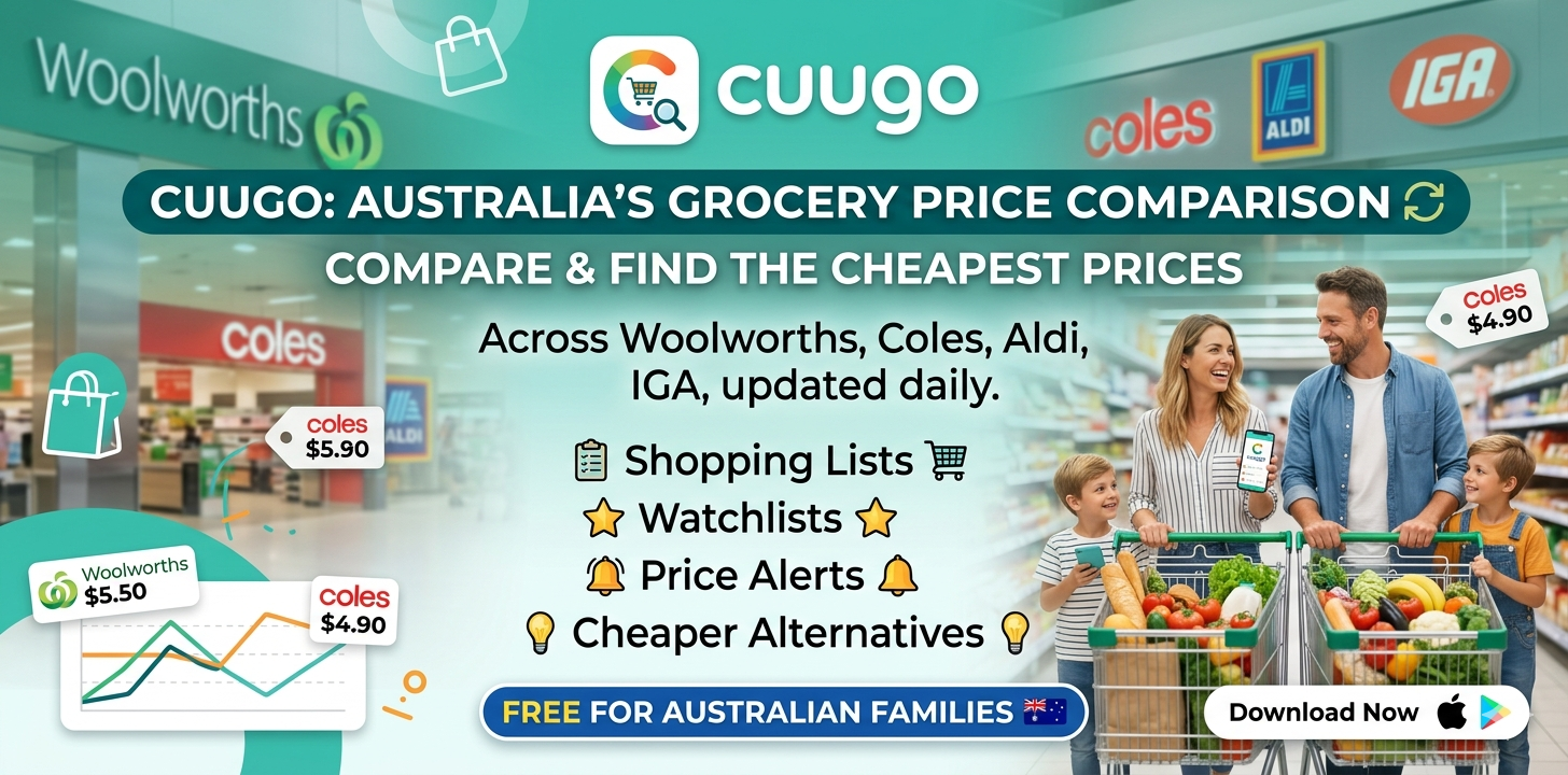Cuugo Template